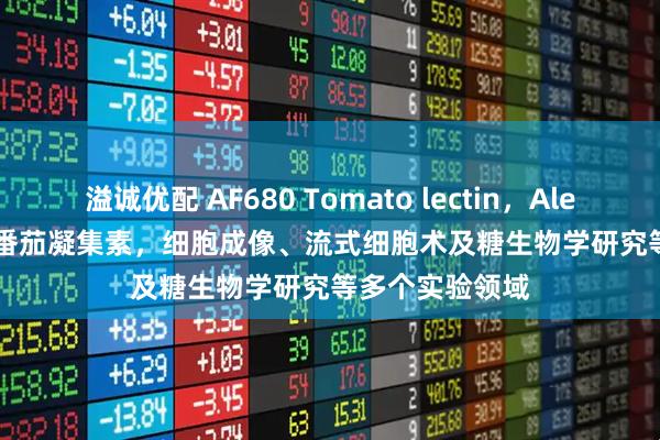 溢诚优配 AF680 Tomato lectin，Alexa Fluor 680番茄凝集素，细胞成像、流式细胞术及糖生物学研究等多个实验领域